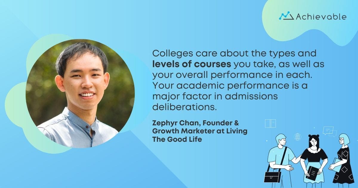 Zephyr Chan, Achievable, Pull Quote