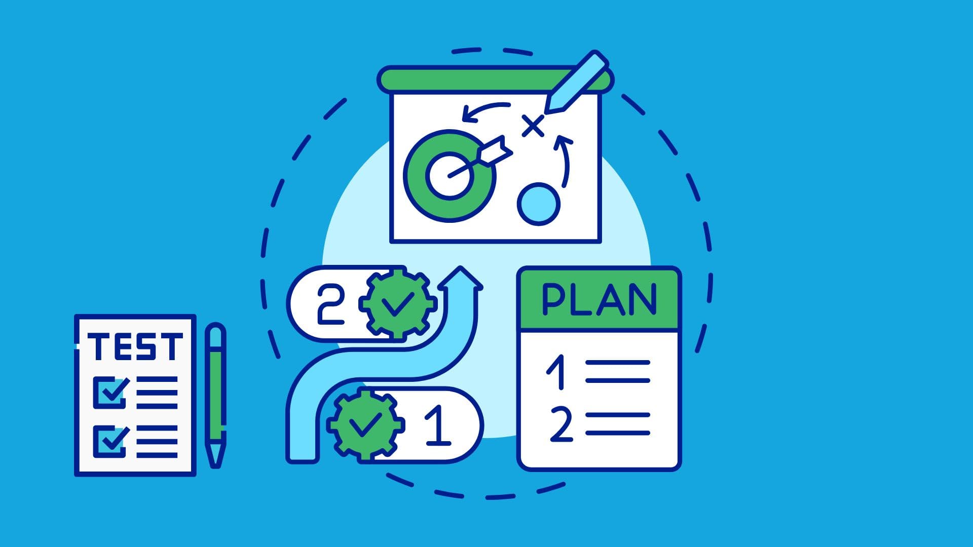 FINRA Exam Tips and Career Advice 7 – How to build a study plan for FINRA exams