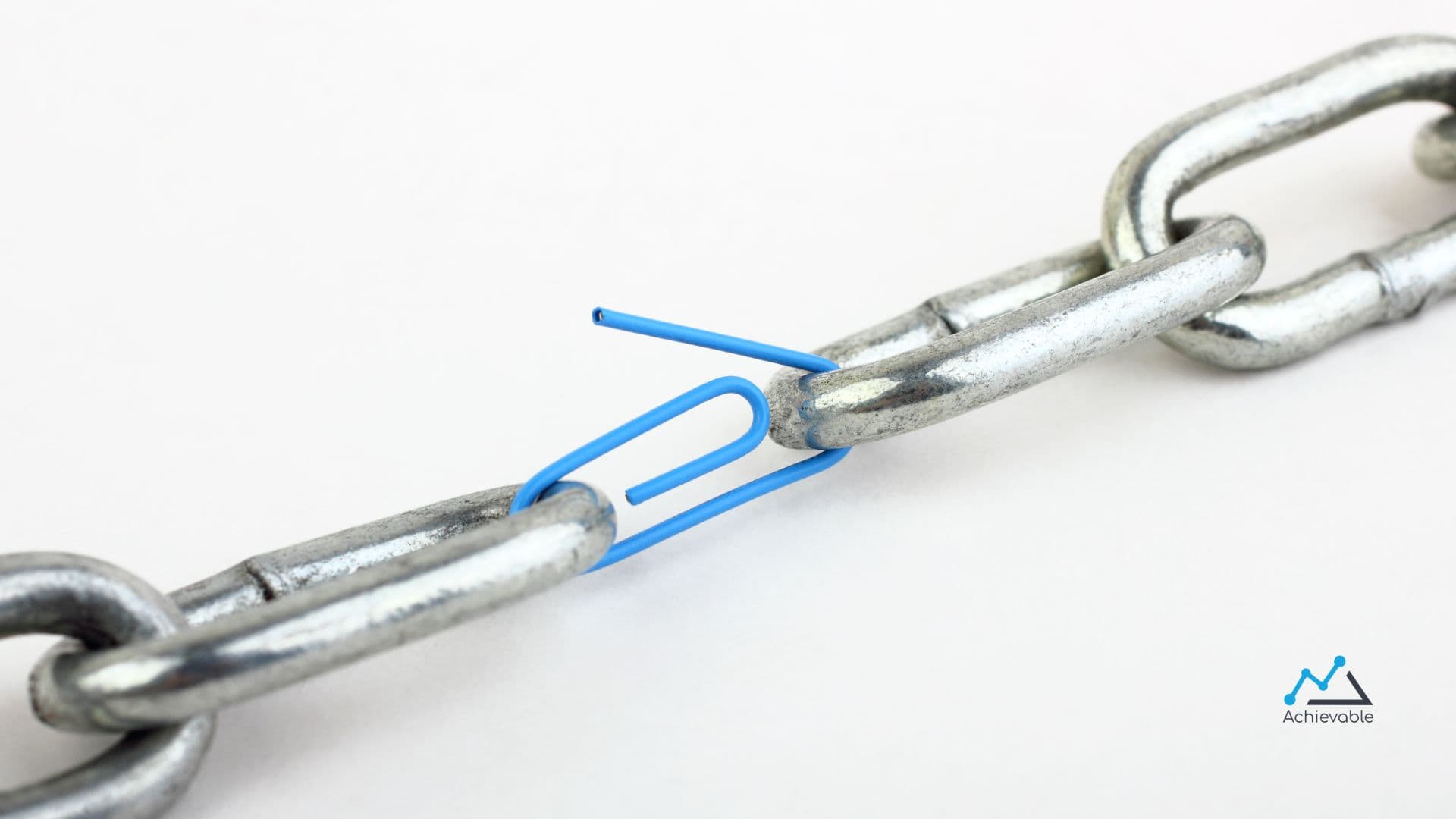 Understanding muscle weaknesses on the USMLE Step 1 exam