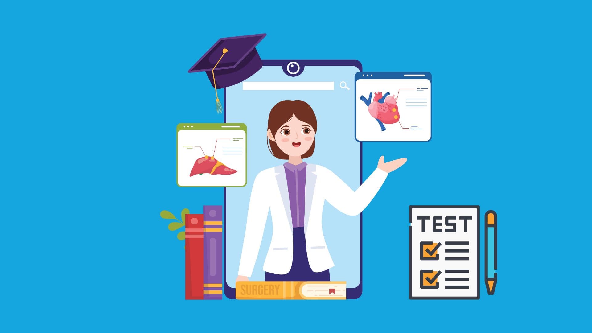 USMLE Free 120 – A complete guide