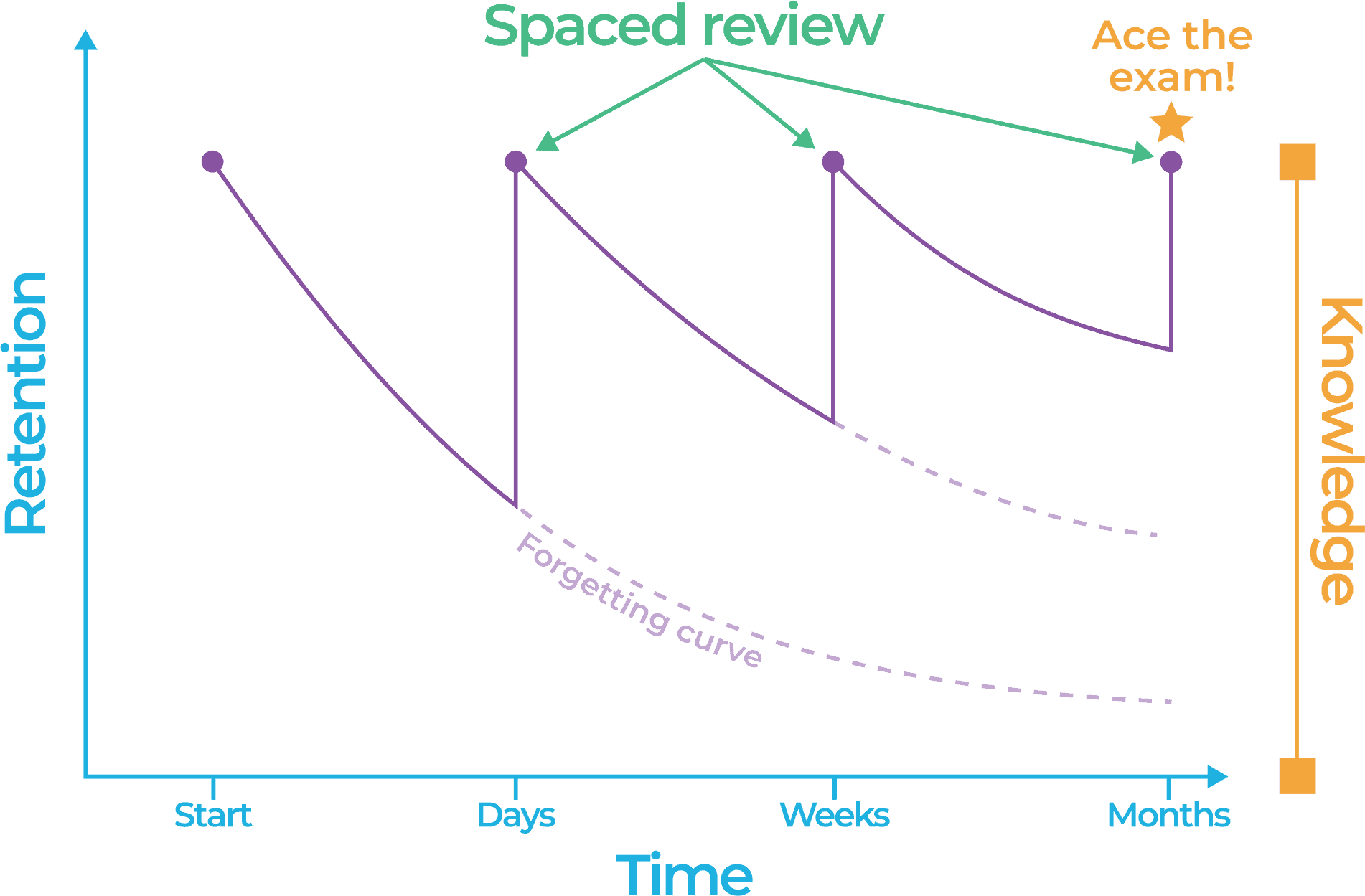 Achievable SRS HD Transparent BG