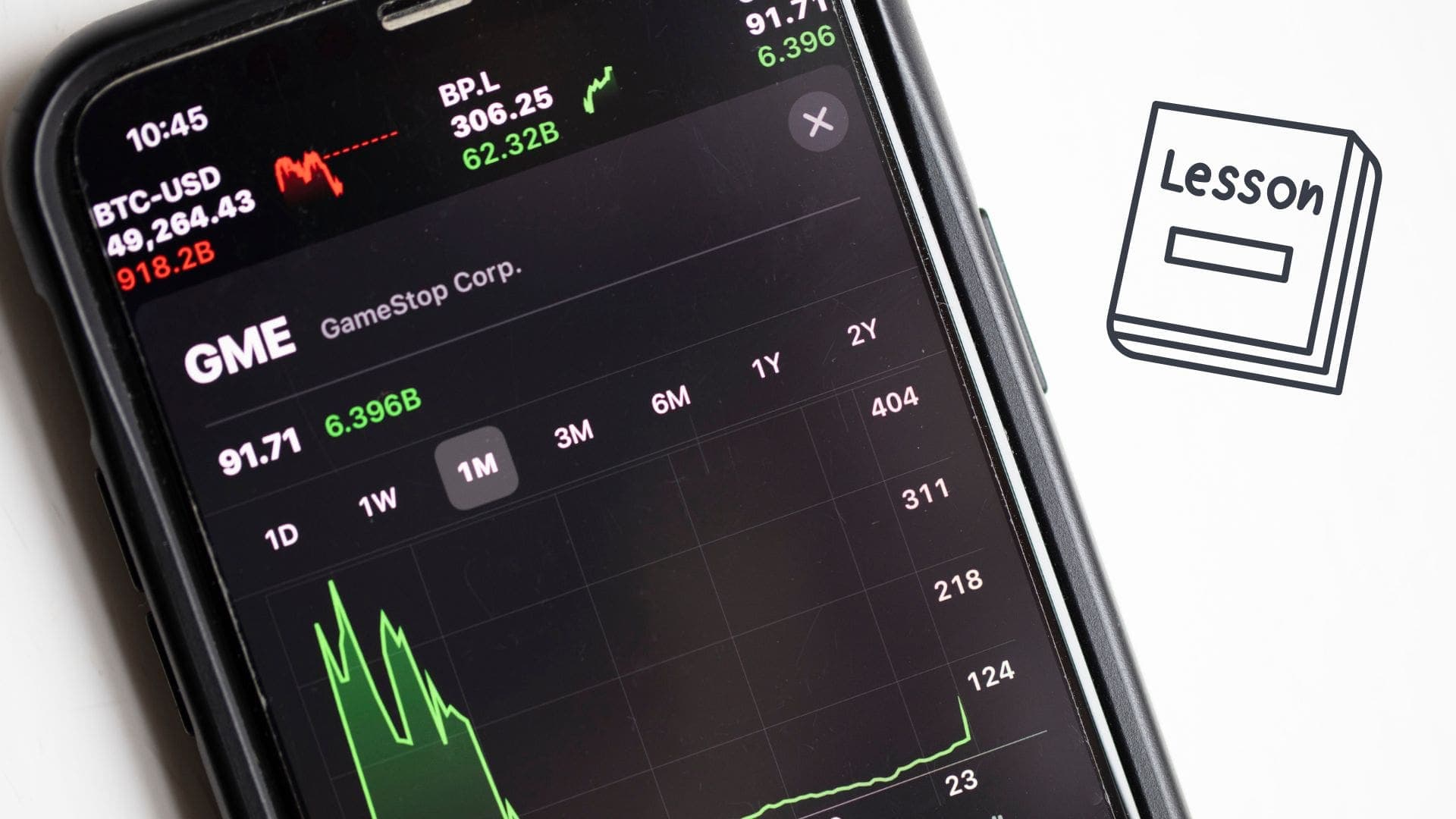 Gamestop (GME) Lessons for the SIE, Series 7, 65, and 66