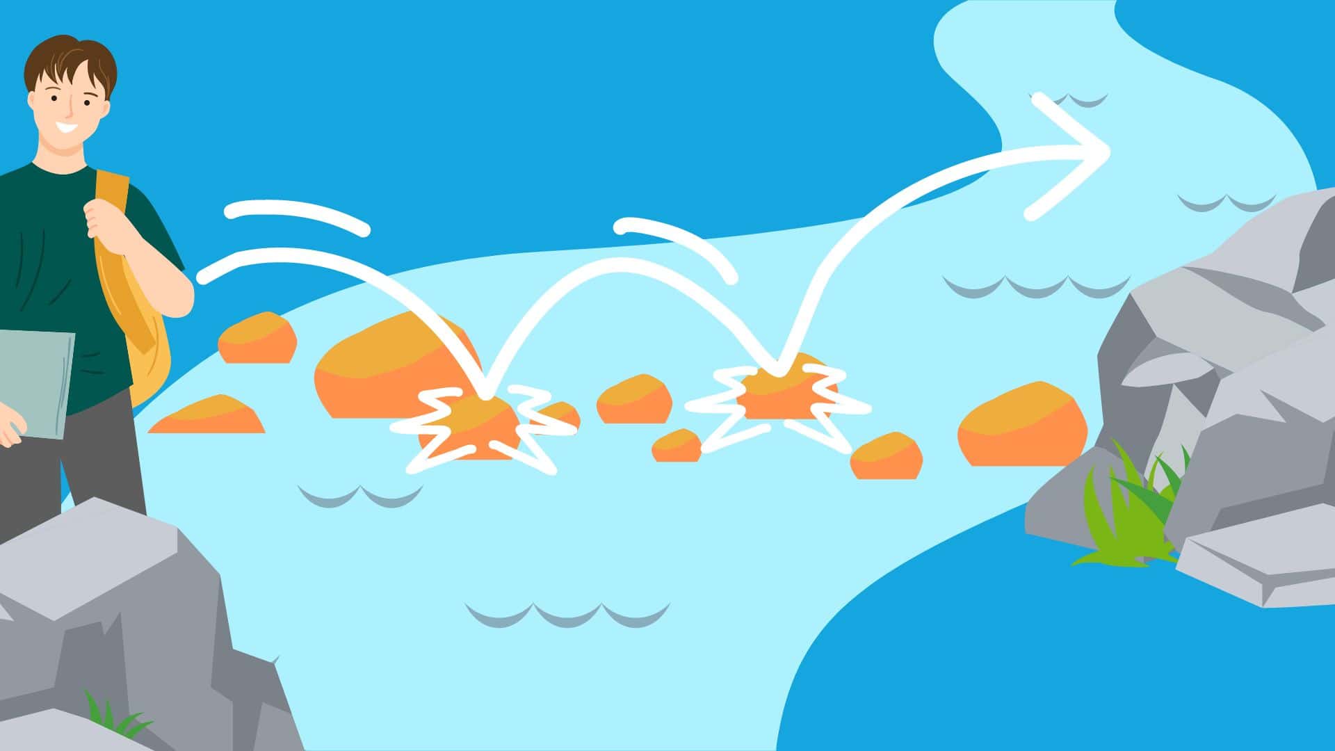 Strategies for skipping GRE problems for the GRE quant and verbal sections