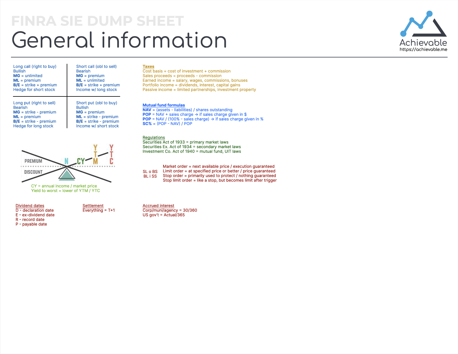 Gen Info
