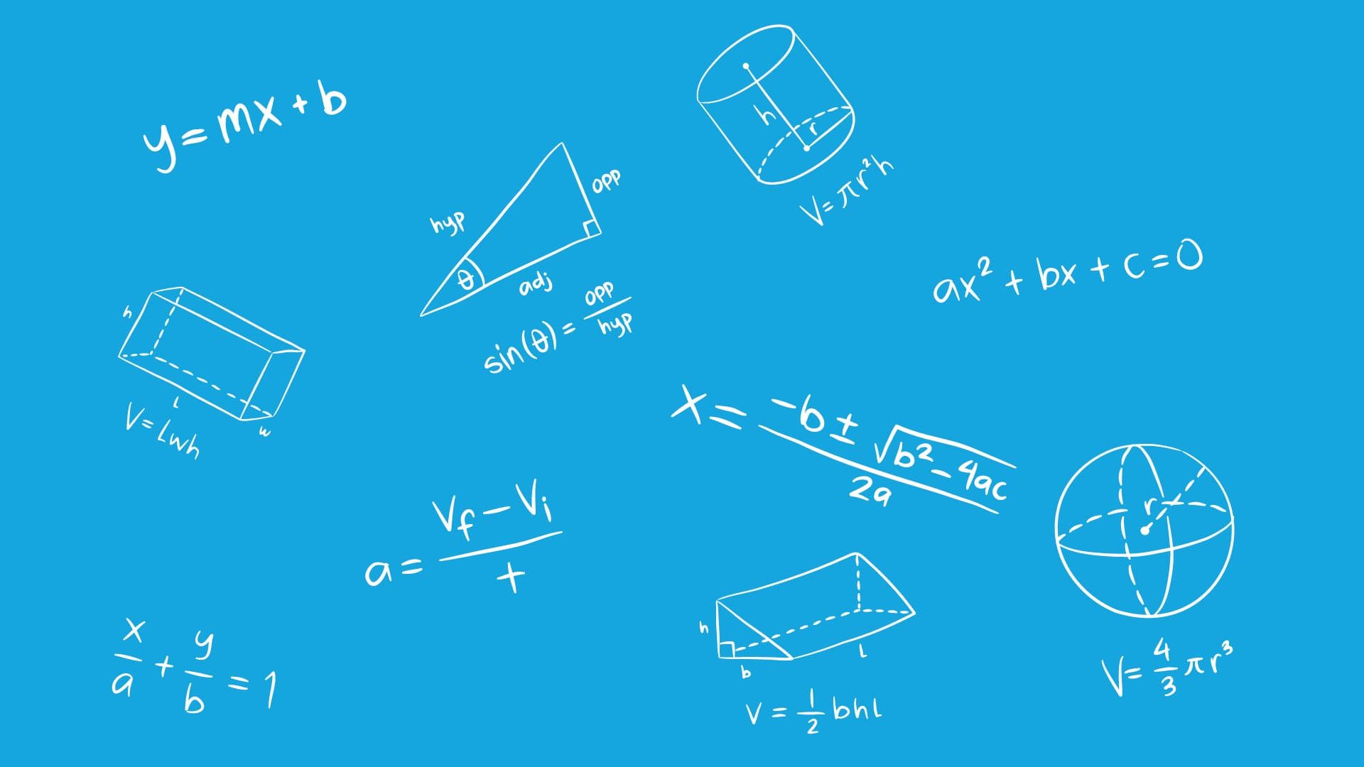 A guide to college mathematics majors